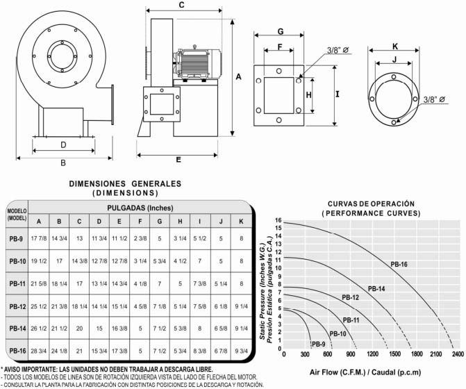 pb aero extractor soplador centrífugo de presión media
