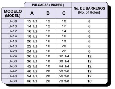 accesorios para ventiladores axiales